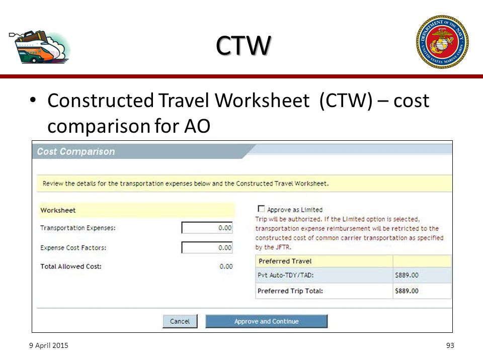 Printables Constructed Travel Worksheet constructed travel worksheet fireyourmentor free printable worksheets authorizing official ao certifying co united states ctw cost
