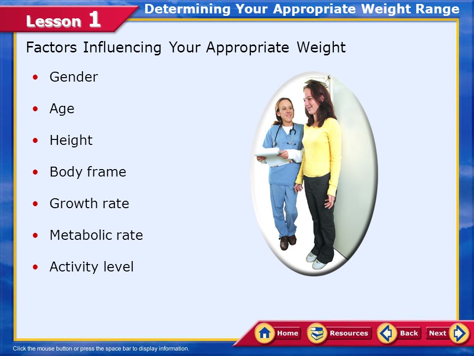 Lesson 1 Gender Age Height Body frame Growth rate Metabolic rate Activity level Factors Influencing Your Appropriate Weight Determining Your Appropriate Weight Range