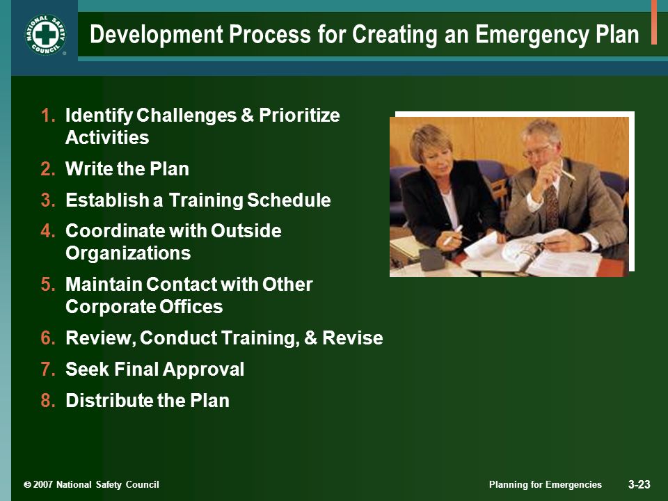  2007 National Safety Council Planning for Emergencies 3-23 Development Process for Creating an Emergency Plan 1.Identify Challenges & Prioritize Activities 2.Write the Plan 3.Establish a Training Schedule 4.Coordinate with Outside Organizations 5.Maintain Contact with Other Corporate Offices 6.Review, Conduct Training, & Revise 7.Seek Final Approval 8.Distribute the Plan