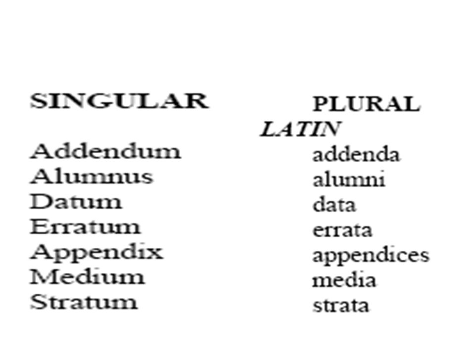 plurals when you speak or write you regularly refer to singular plural form of stratum