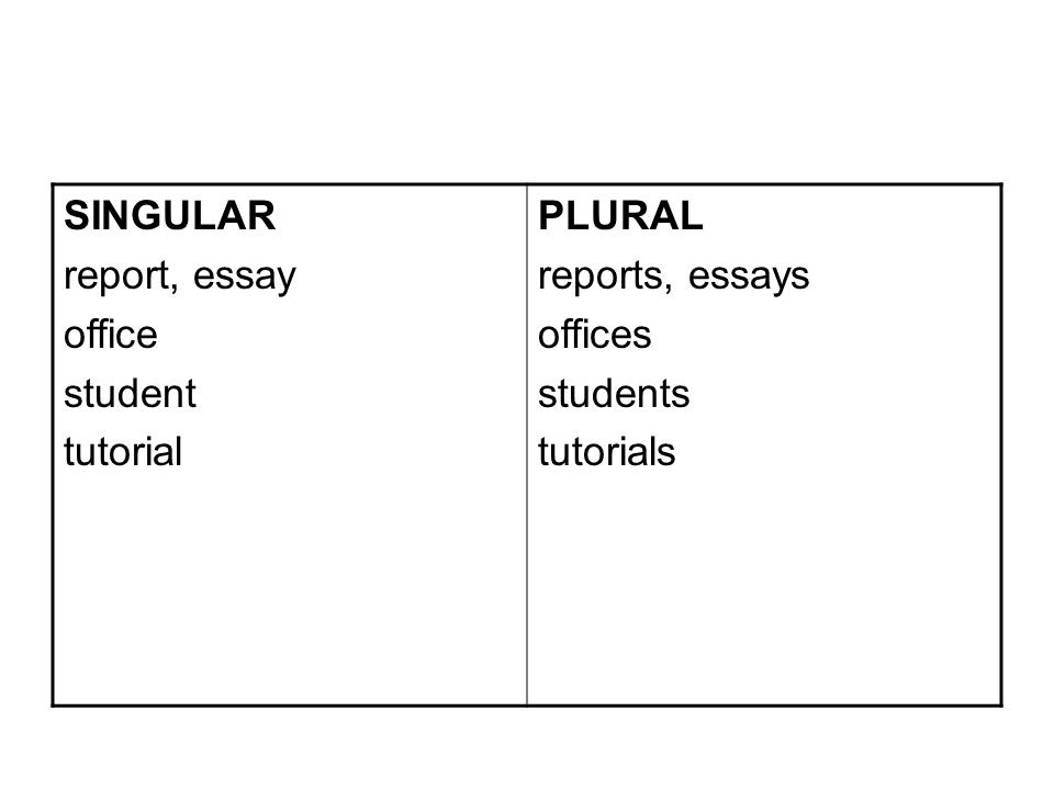 SINGULAR report, essay office student tutorial PLURAL reports, essays offices students tutorials