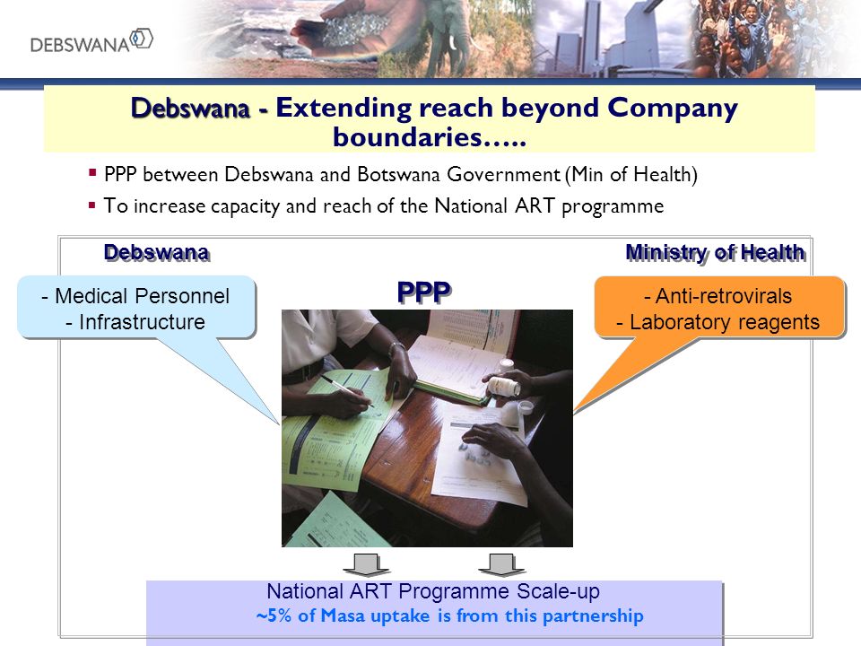 Debswana - Debswana - Extending reach beyond Company boundaries…..