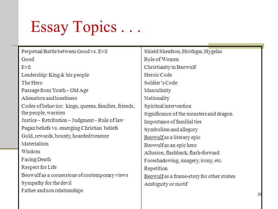 good and evil 6 essay Home essays good vs evil - english essay good vs evil - english essay the poet makes it clear that good and evil doesn’t exist as only opposites. good and evil 6 essay Home essays good vs evil - english essay good vs evil - english essay the poet makes it clear that good and evil doesn’t exist as only opposites.