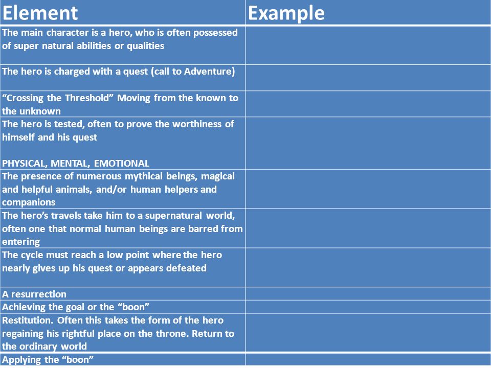 beowulf term paper beowulf term paper