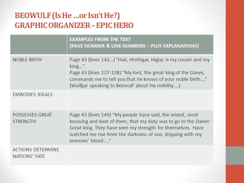 Beowulf Heroic Dissertation