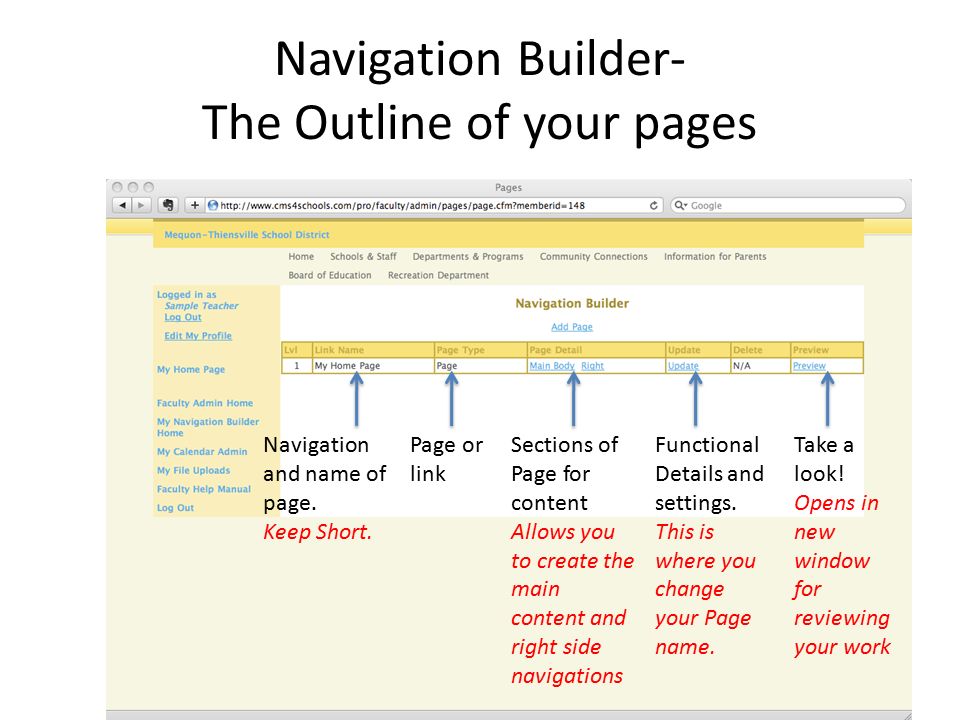 Navigation Builder- The Outline of your pages Navigation and name of page.