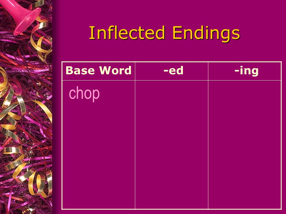 Inflected Endings Base Word -ed -ing chop