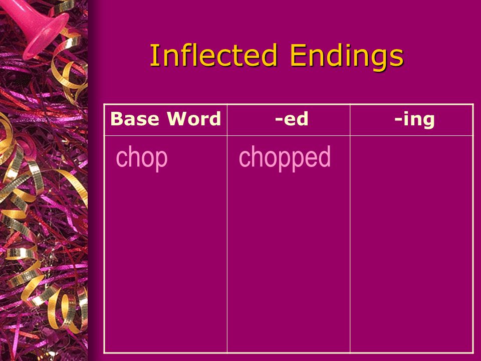 Inflected Endings Base Word -ed -ing chop chopped