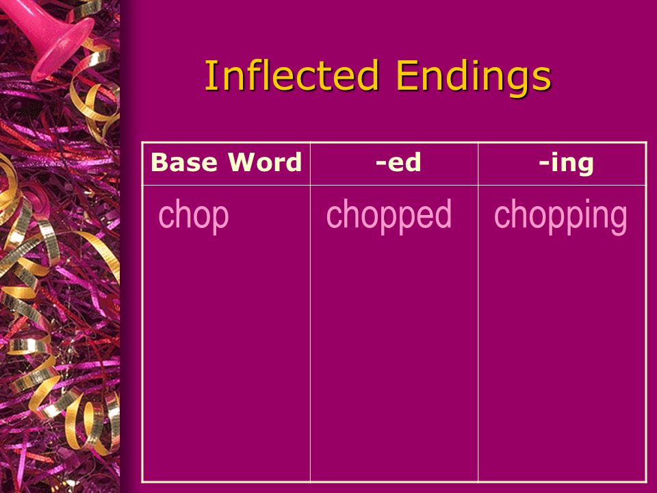 Inflected Endings Base Word -ed -ing chop chopped chopping