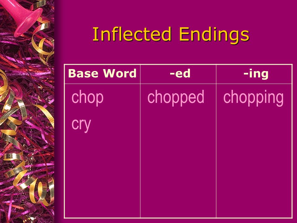 Inflected Endings Base Word -ed -ing chop cry chopped chopping