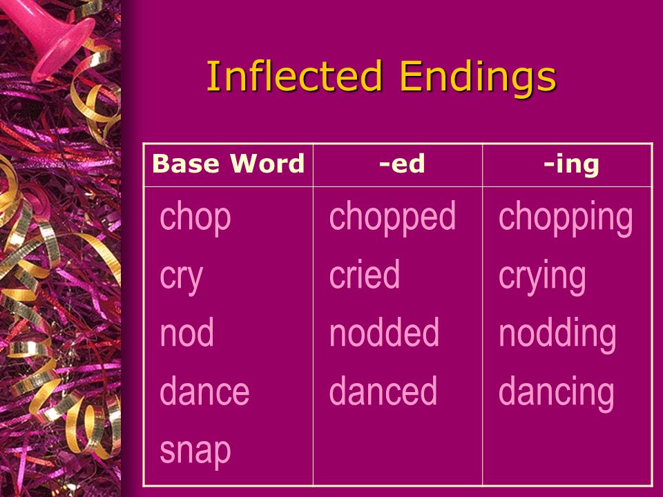 Inflected Endings Base Word -ed -ing chop cry nod dance snap chopped cried nodded danced chopping crying nodding dancing