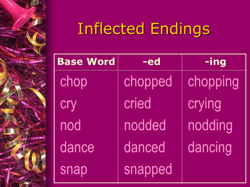 Inflected Endings Base Word -ed -ing chop cry nod dance snap chopped cried nodded danced snapped chopping crying nodding dancing