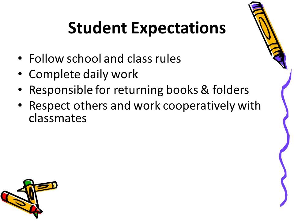 Student Expectations Follow school and class rules Complete daily work Responsible for returning books & folders Respect others and work cooperatively with classmates