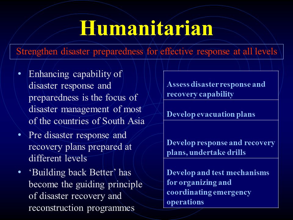 Humanitarian Enhancing capability of disaster response and preparedness is the focus of disaster management of most of the countries of South Asia Pre disaster response and recovery plans prepared at different levels ‘Building back Better’ has become the guiding principle of disaster recovery and reconstruction programmes Strengthen disaster preparedness for effective response at all levels Assess disaster response and recovery capability Develop evacuation plans Develop response and recovery plans, undertake drills Develop and test mechanisms for organizing and coordinating emergency operations