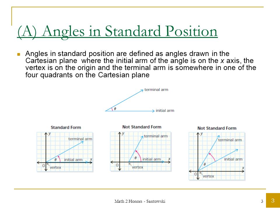 math 2 honors santowski1 lesson 41 angles in standard position standard form in math definition