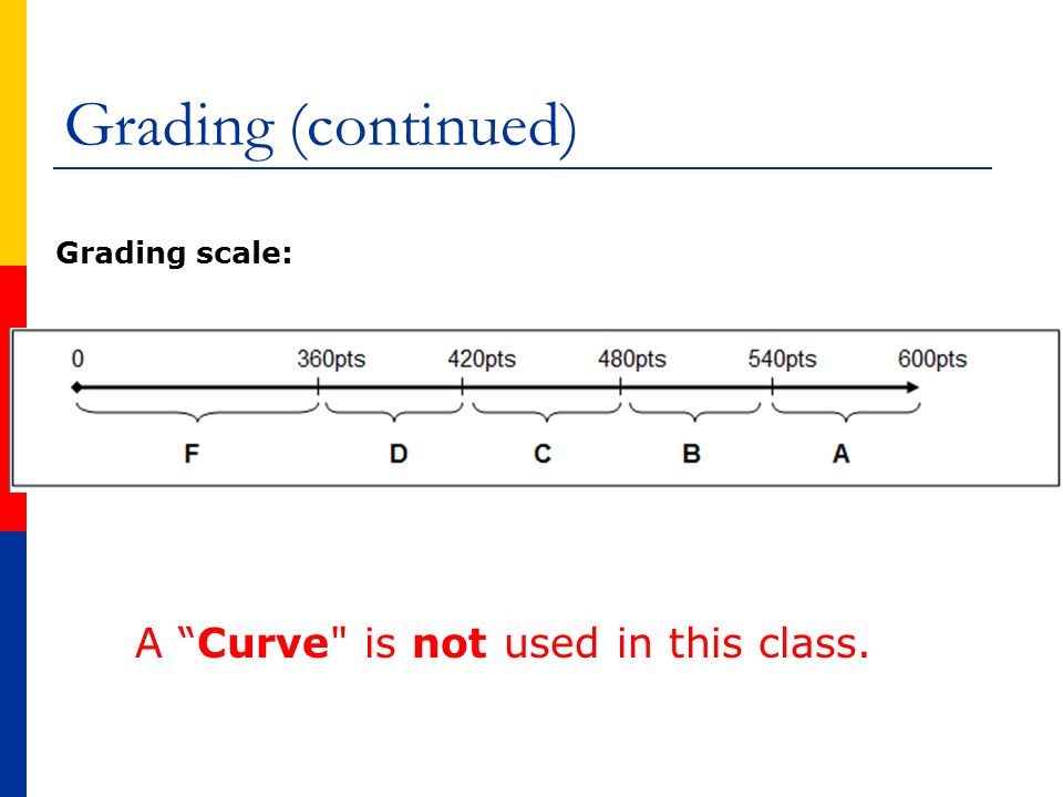 Grading (continued) Grading scale: A Curve is not used in this class.