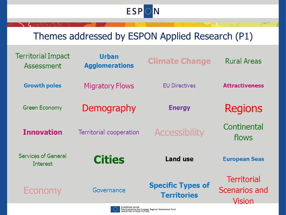 Themes addressed by ESPON Applied Research (P1) Territorial Impact Assessment Urban Agglomerations Climate Change Rural Areas Growth poles Migratory Flows EU DirectivesAttractiveness Green Economy Demography Energy Regions Innovation Territorial cooperation Accessibility Continental flows Services of General Interest Cities Land use European Seas Economy Governance Specific Types of Territories Territorial Scenarios and Vision
