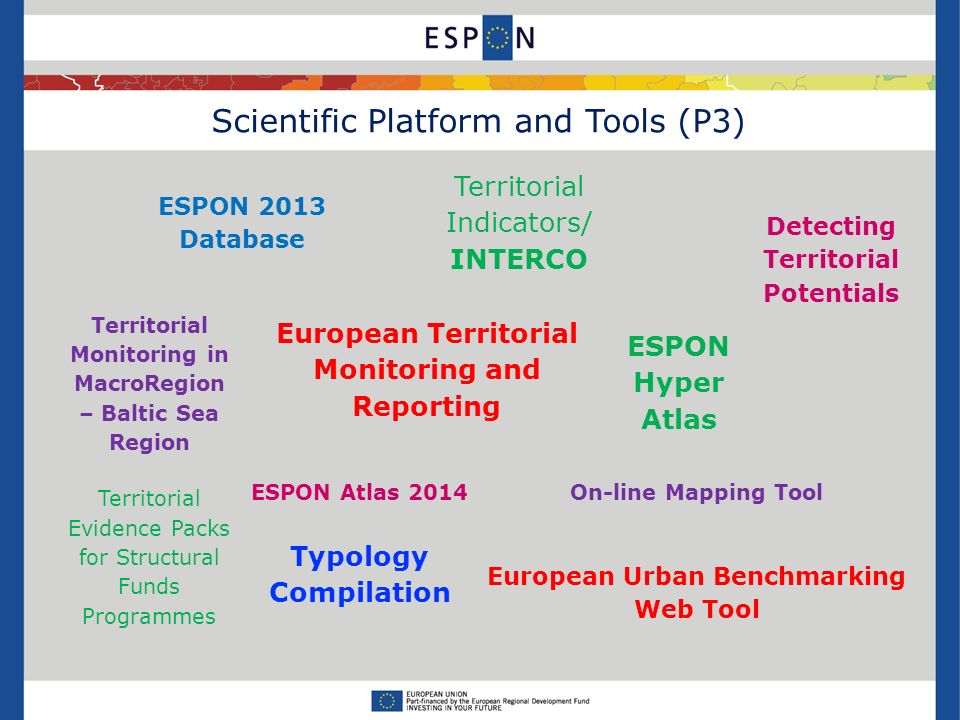 ESPON 2013 Database Territorial Indicators/ INTERCO ESPON Hyper Atlas Detecting Territorial Potentials Territorial Monitoring in MacroRegion – Baltic Sea Region European Territorial Monitoring and Reporting Territorial Evidence Packs for Structural Funds Programmes ESPON Atlas 2014On-line Mapping Tool Typology Compilation European Urban Benchmarking Web Tool Scientific Platform and Tools (P3)