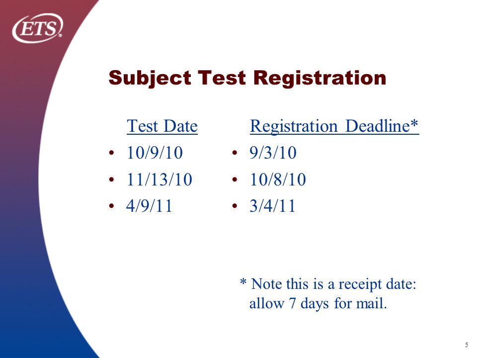 gre sample essays