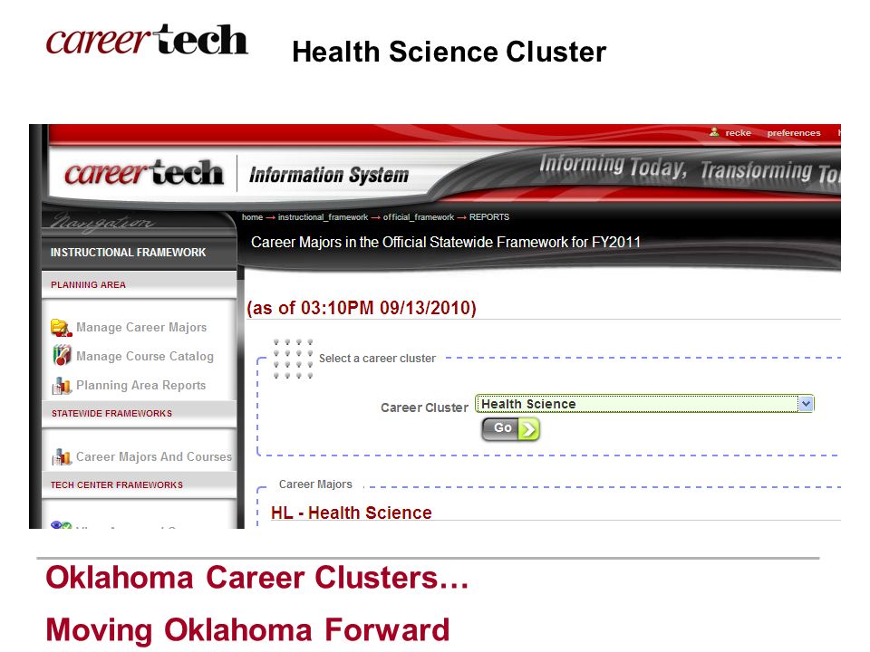 Oklahoma Career Clusters… Moving Oklahoma Forward Health Science Cluster