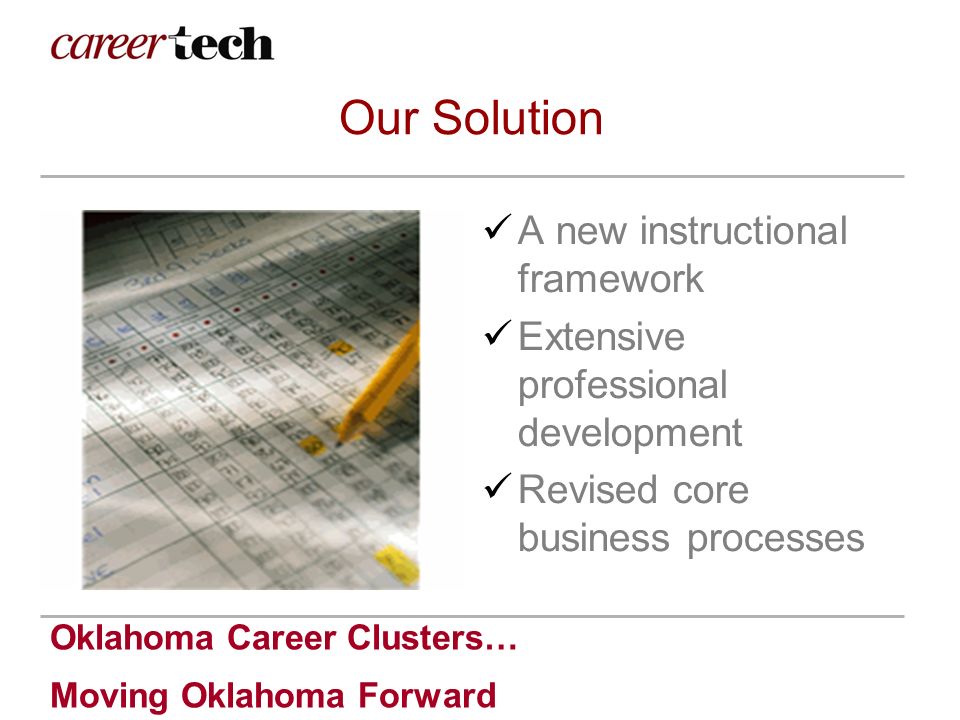 Oklahoma Career Clusters… Moving Oklahoma Forward Our Solution A new instructional framework Extensive professional development Revised core business processes