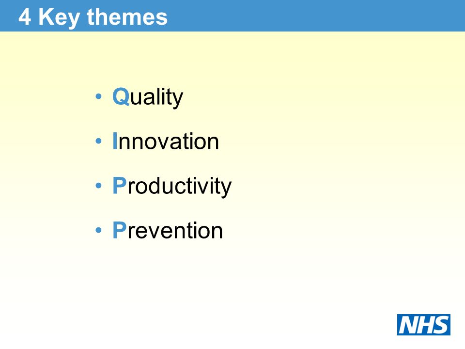 4 Key themes Quality Innovation Productivity Prevention