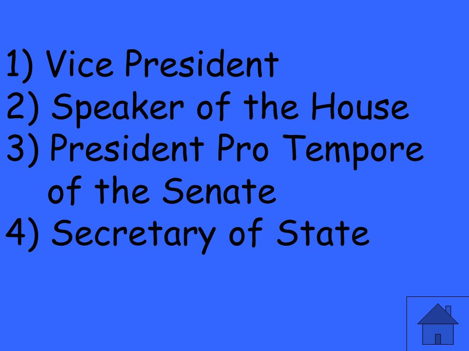 1) Vice President 2) Speaker of the House 3) President Pro Tempore of the Senate 4) Secretary of State