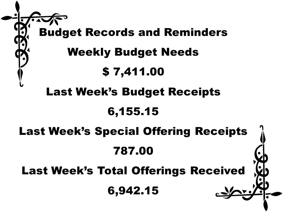 Budget Records and Reminders Weekly Budget Needs $ 7, Last Week’s Budget Receipts 6, Last Week’s Special Offering Receipts Last Week’s Total Offerings Received 6,942.15