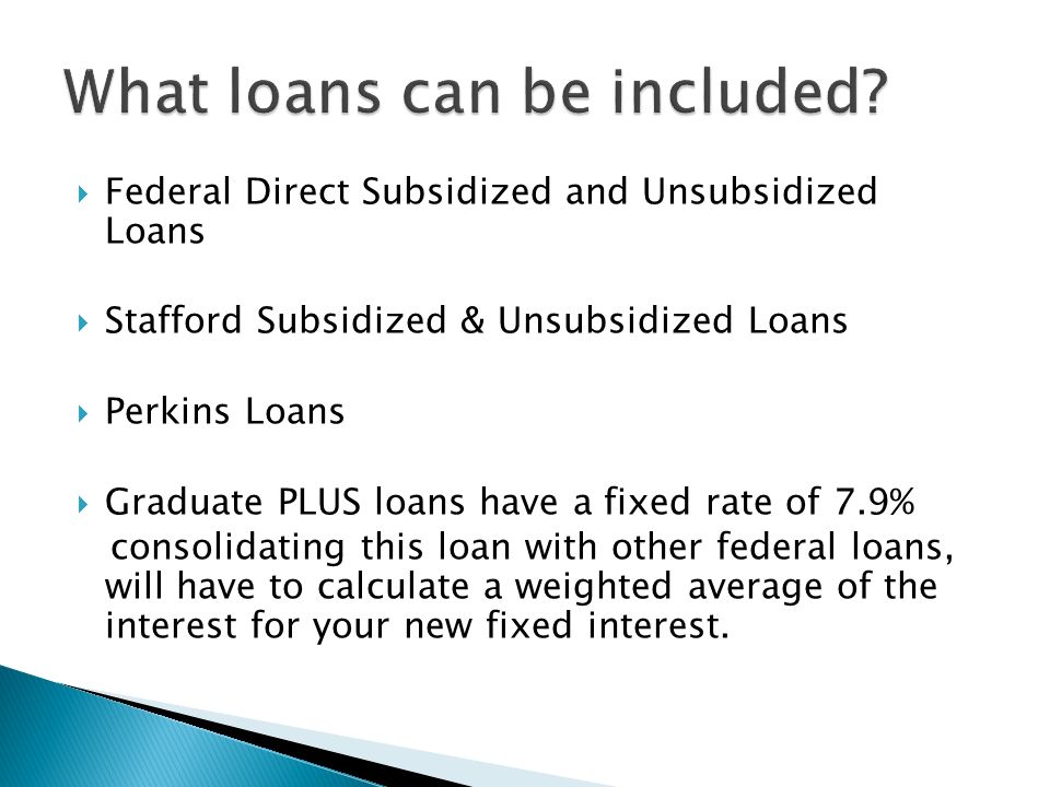 unsubsidized loan payment calculator