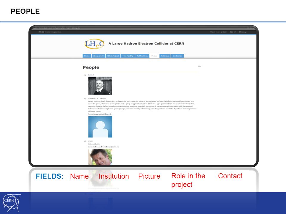 PEOPLE NameInstitutionPicture Role in the project Contact FIELDS:
