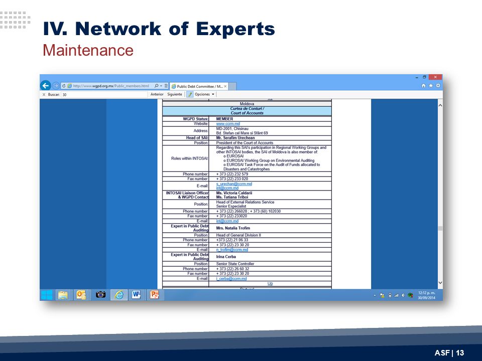 ASF | 13 IV. Network of Experts Maintenance