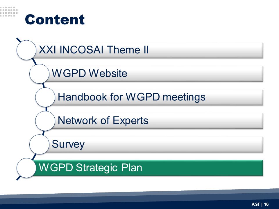 Content ASF | 16 XXI INCOSAI Theme II WGPD Website Handbook for WGPD meetings Network of Experts Survey WGPD Strategic Plan