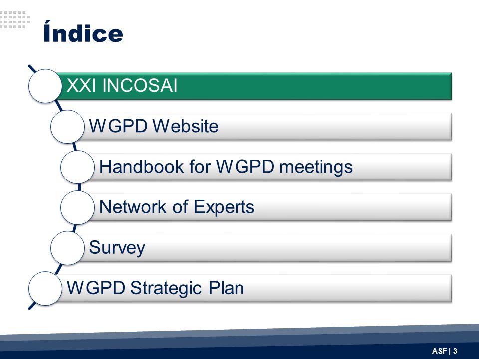Índice ASF | 3 XXI INCOSAI WGPD Website Handbook for WGPD meetings Network of Experts Survey WGPD Strategic Plan