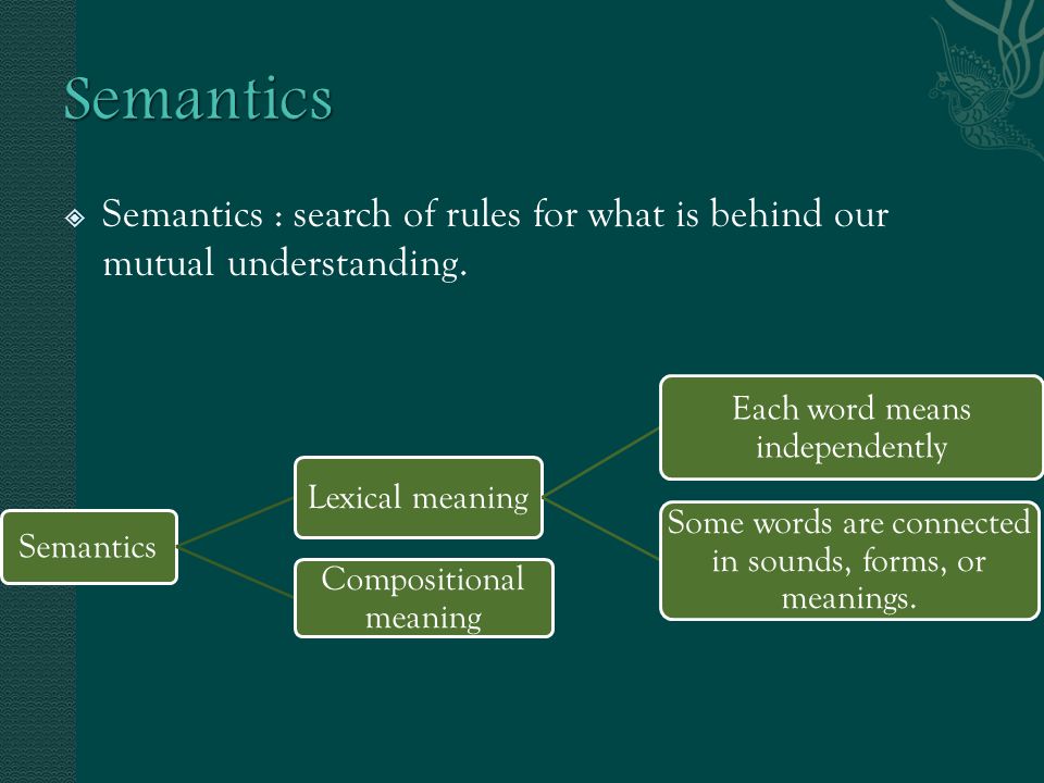 Mutual Word Meaning Is What The Of The Mutual Word Meaning Is What The Of The