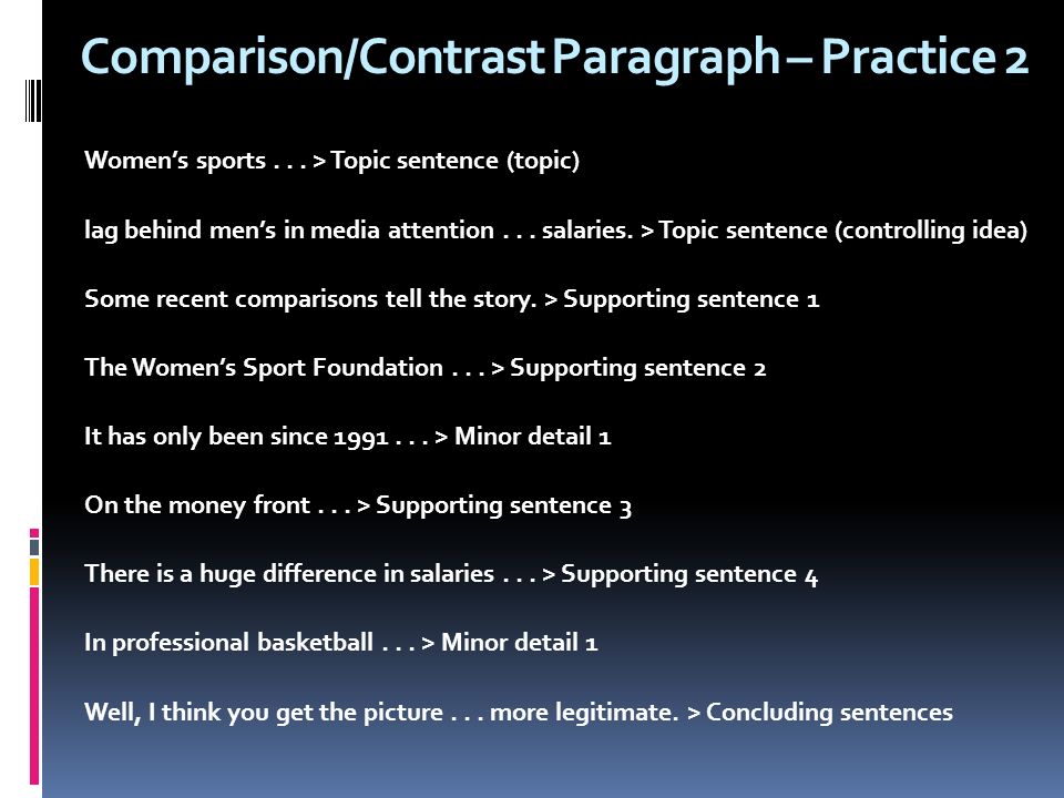 media images of women-argumentative essay media images of women-argumentative essay