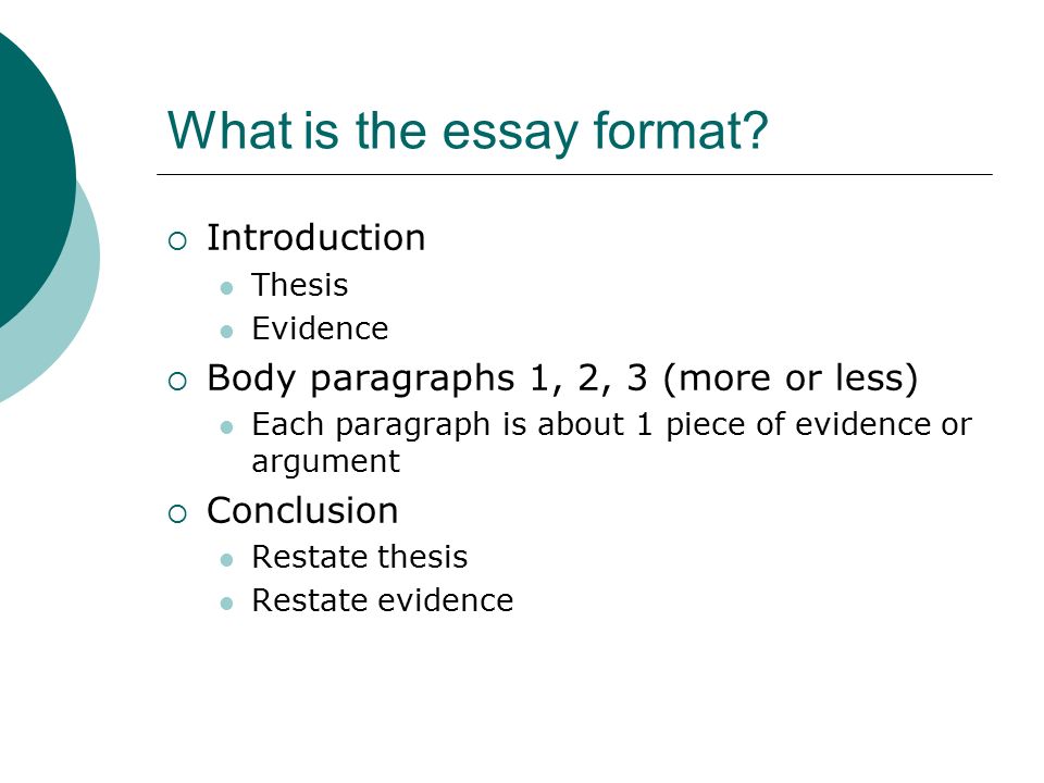 What is the essay format.