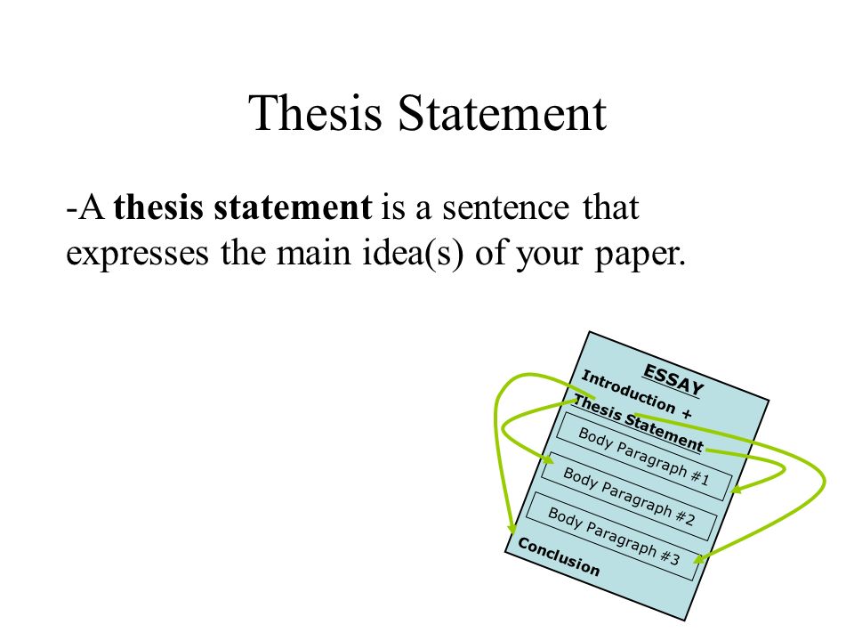new jersey professional resume writer resume writing services an example of a thesis statement in an essay