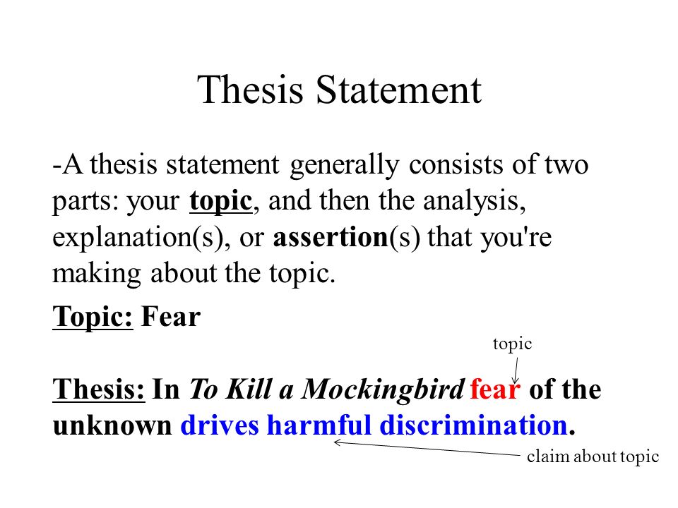assertive thesis assertive thesis