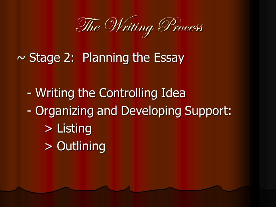 The Writing Process ~ Stage 1: Exploring, Gathering Information-- Gathering Information-- Using Prewriting Strategies: Using Prewriting Strategies: -Brainstorming -Brainstorming-Clustering-Freewriting