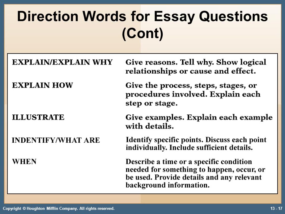 technology essay question technology essay question