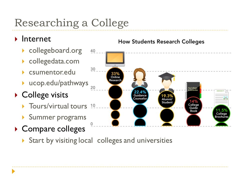 Personal Essay Samples For College