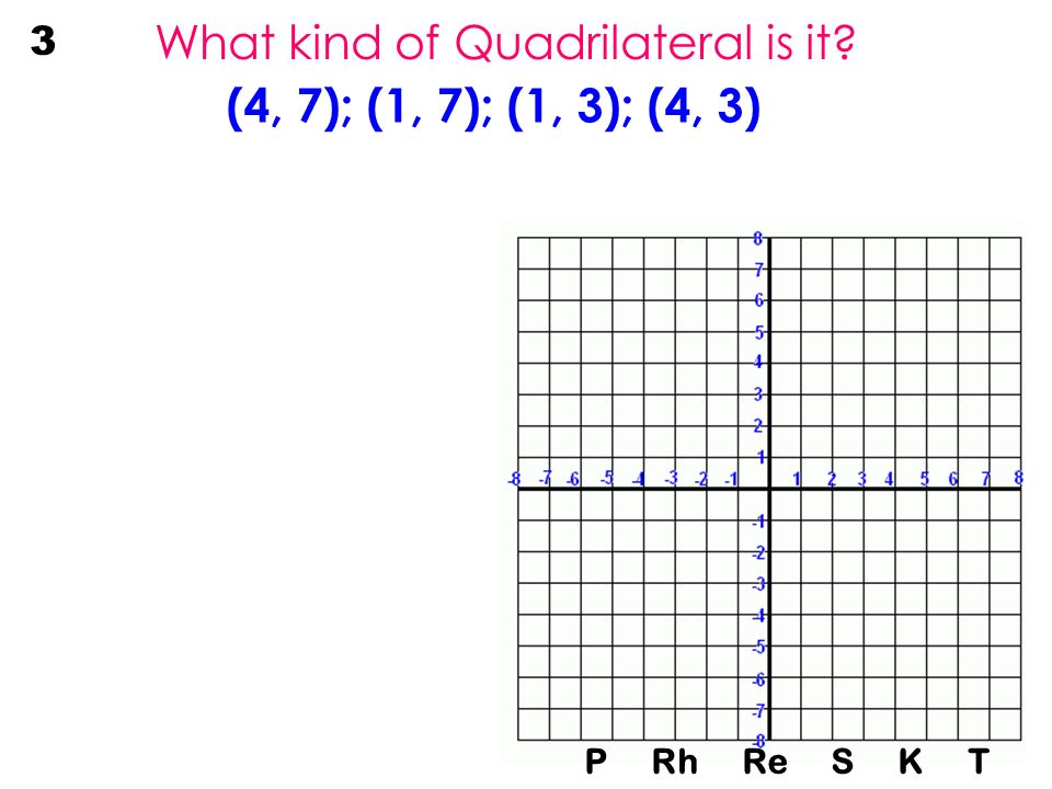 What kind of Quadrilateral is it (4, 7); (1, 7); (1, 3); (4, 3) 3 P Rh Re S K T