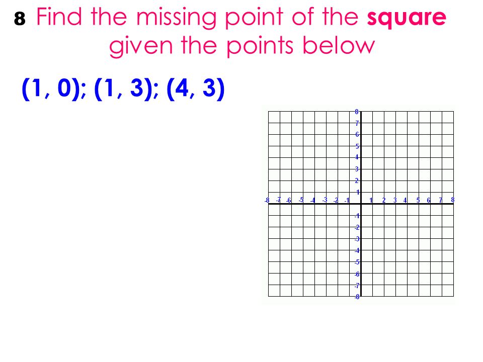 Find the missing point of the square given the points below (1, 0); (1, 3); (4, 3) 8