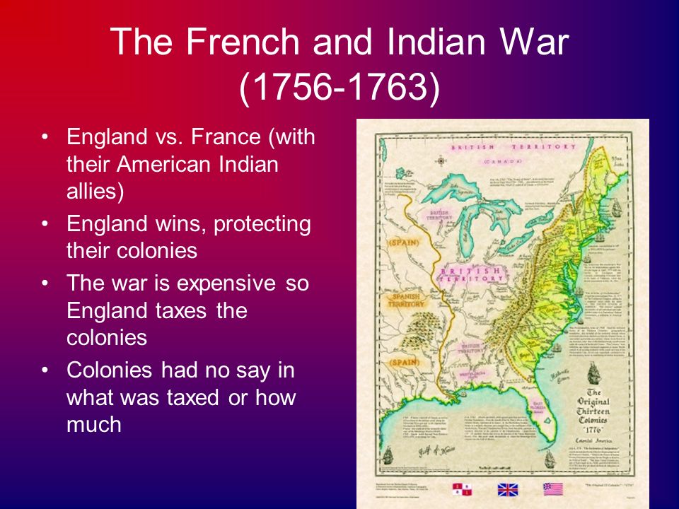 The French and Indian War ( ) England vs.