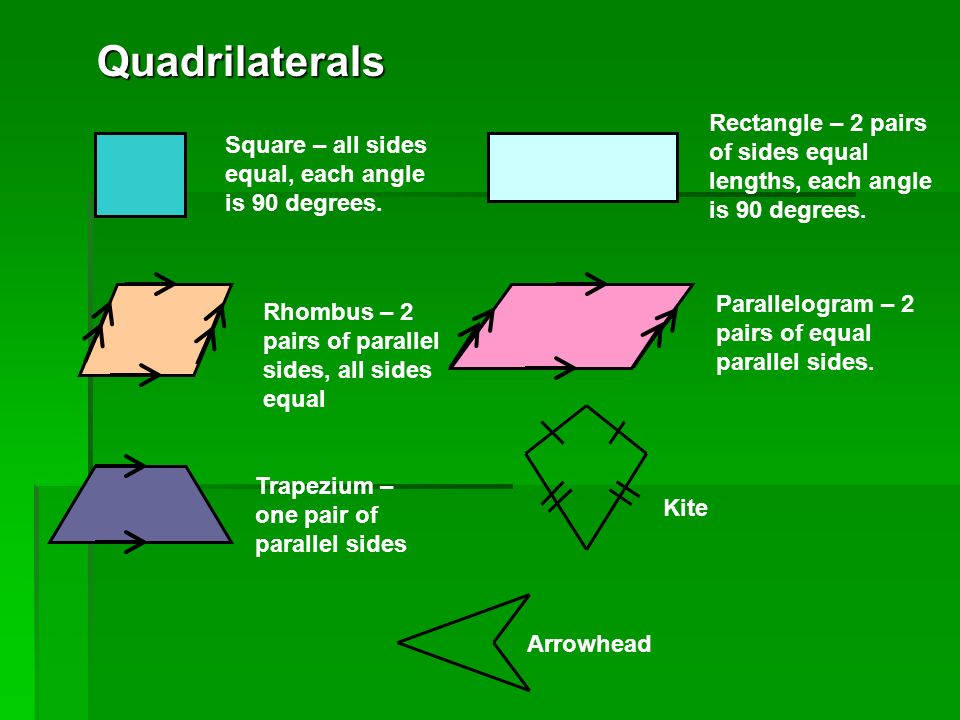 What shape has no parallel sides and no equal angles?