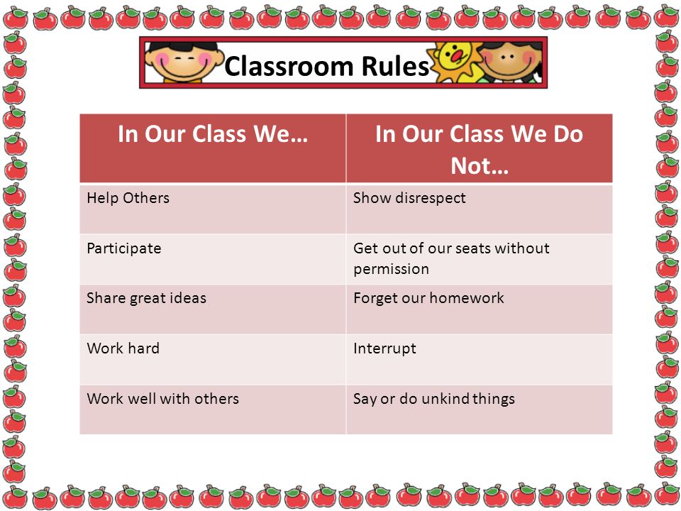 Classroom Rules In Our Class We…In Our Class We Do Not… Help OthersShow disrespect ParticipateGet out of our seats without permission Share great ideasForget our homework Work hardInterrupt Work well with othersSay or do unkind things