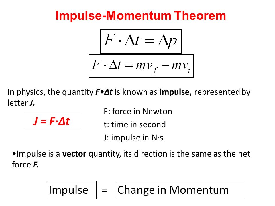 Momentum And Impulse Equations Talkchannels 6 1 Momentum And Impulse Objectives Compare The Of