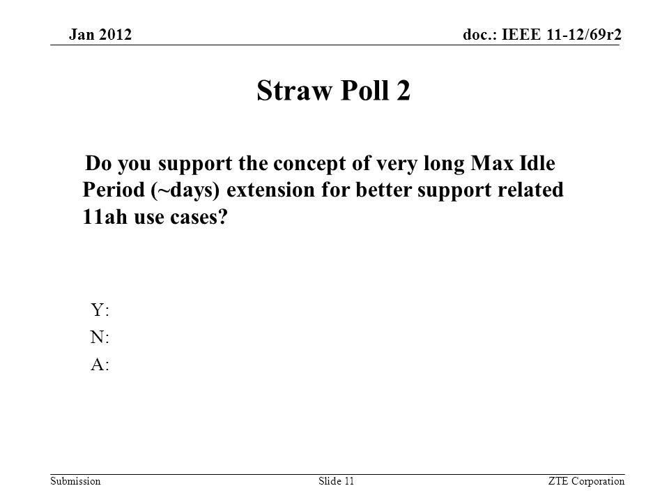 Submission Jan 2012 doc.: IEEE 11-12/69r2 Straw Poll 2 Do you support the concept of very long Max Idle Period (~days) extension for better support related 11ah use cases.