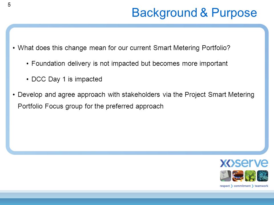 5 Background & Purpose What does this change mean for our current Smart Metering Portfolio.