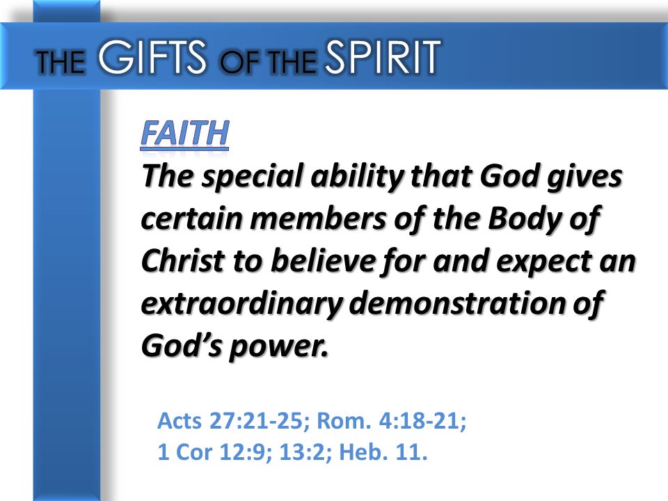 Acts 27:21-25; Rom. 4:18-21; 1 Cor 12:9; 13:2; Heb. 11.